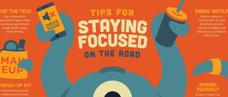 Staying Focused graphic