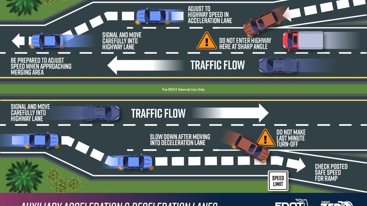 Auxiliary acceleration & deceleration lanes