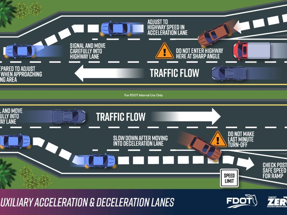 Auxiliary acceleration & deceleration lanes